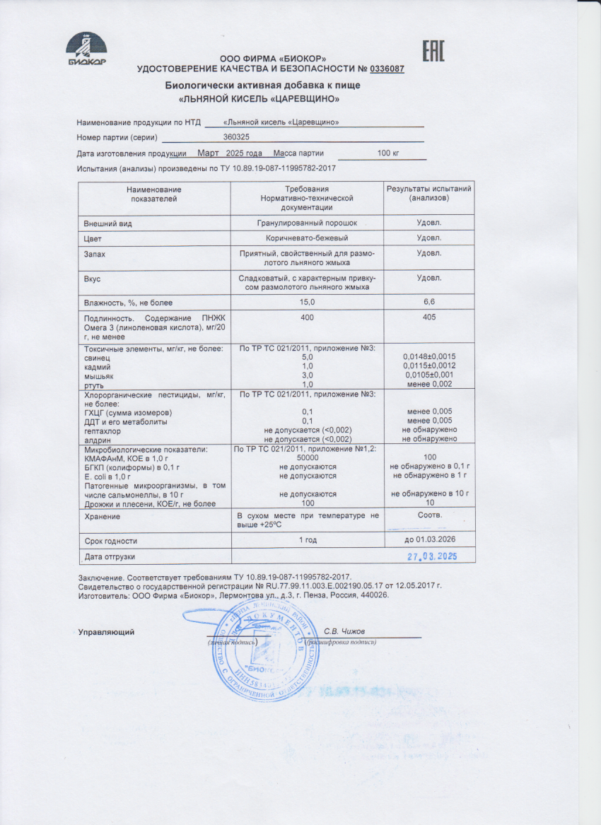Паспорт №032025